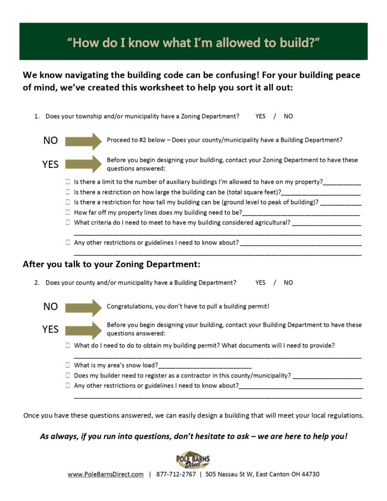 checklist for working with zoning/building dept